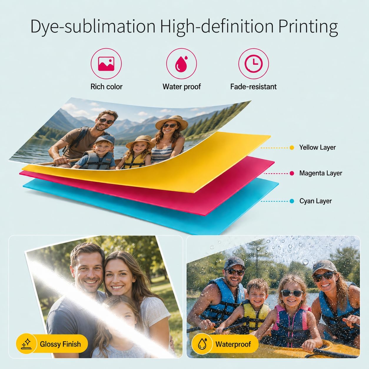 Detalle 2 de YOTON Photo Printer 54‑sheet bundle