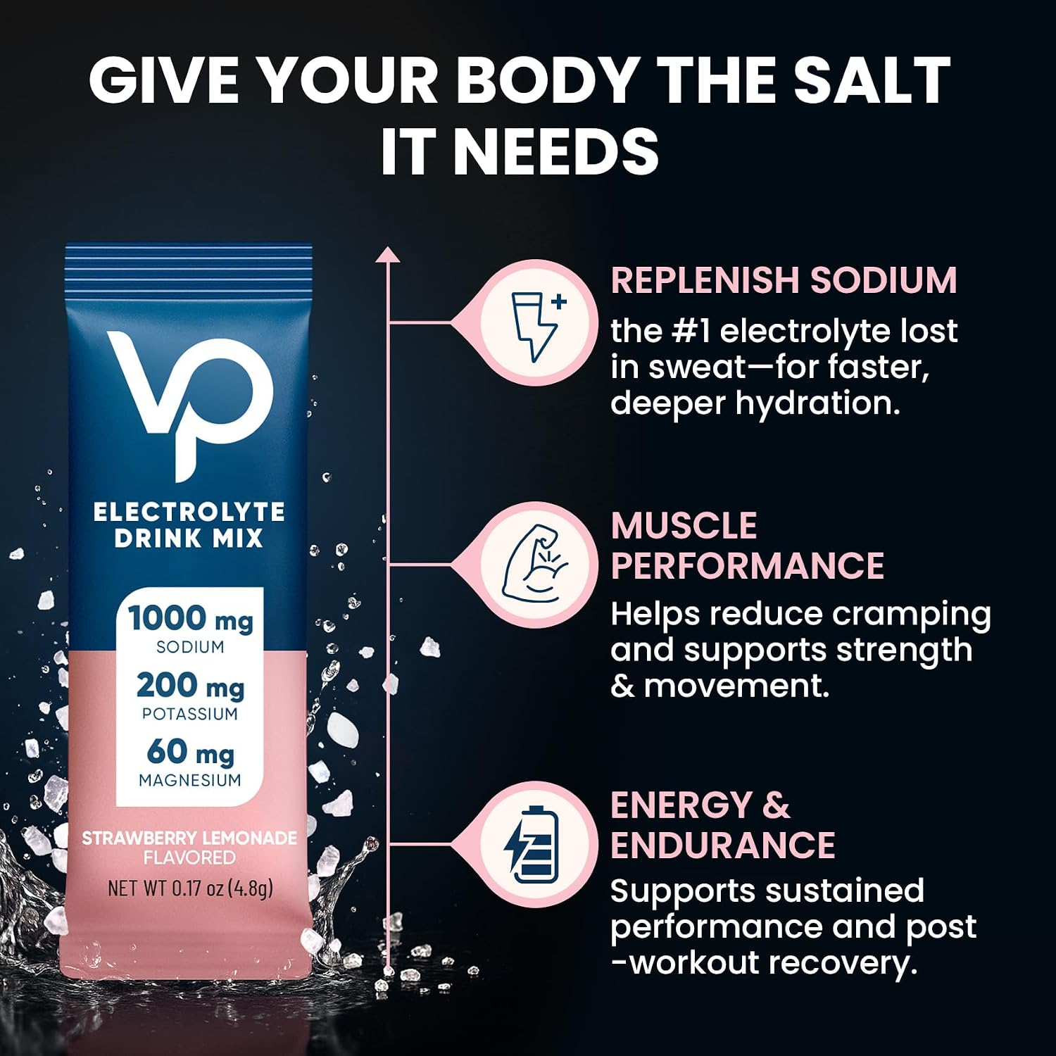 Thumbnail 4 de Venture Pal High Sodium Electrolyte Powder Packets, Sugar-Free, 16 Count