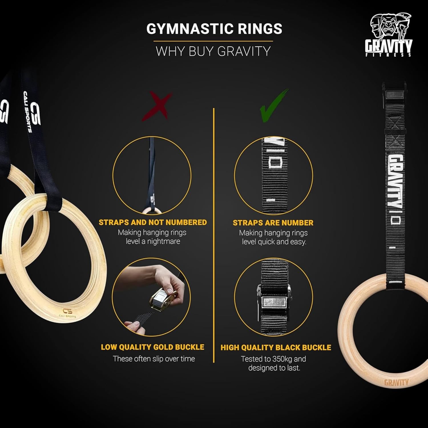 Thumbnail 3 de Gravity Fitness wooden gymnastic rings 350 kg