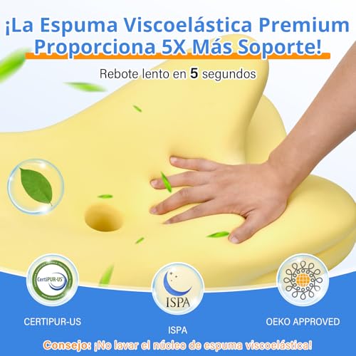 Detalle 1 de Ehomfory Almohada Cervicales y Cuello 9CM 🎈
