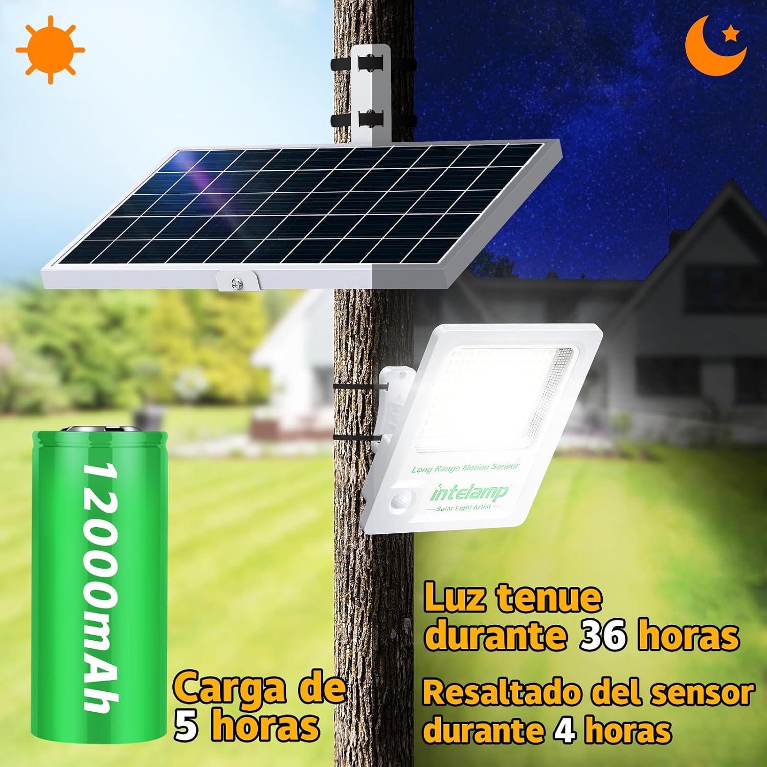 Detalle de intelamp Focos Solares LED 12000mAh 2000LM
