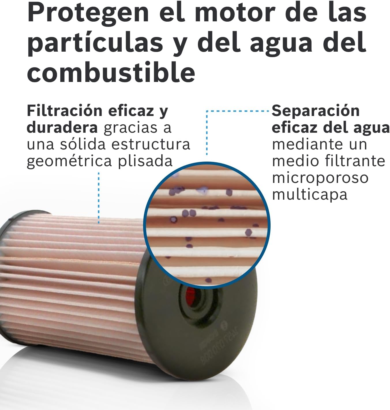 Thumbnail 5 de Bosch N0008 Filtro Diesel para Coche