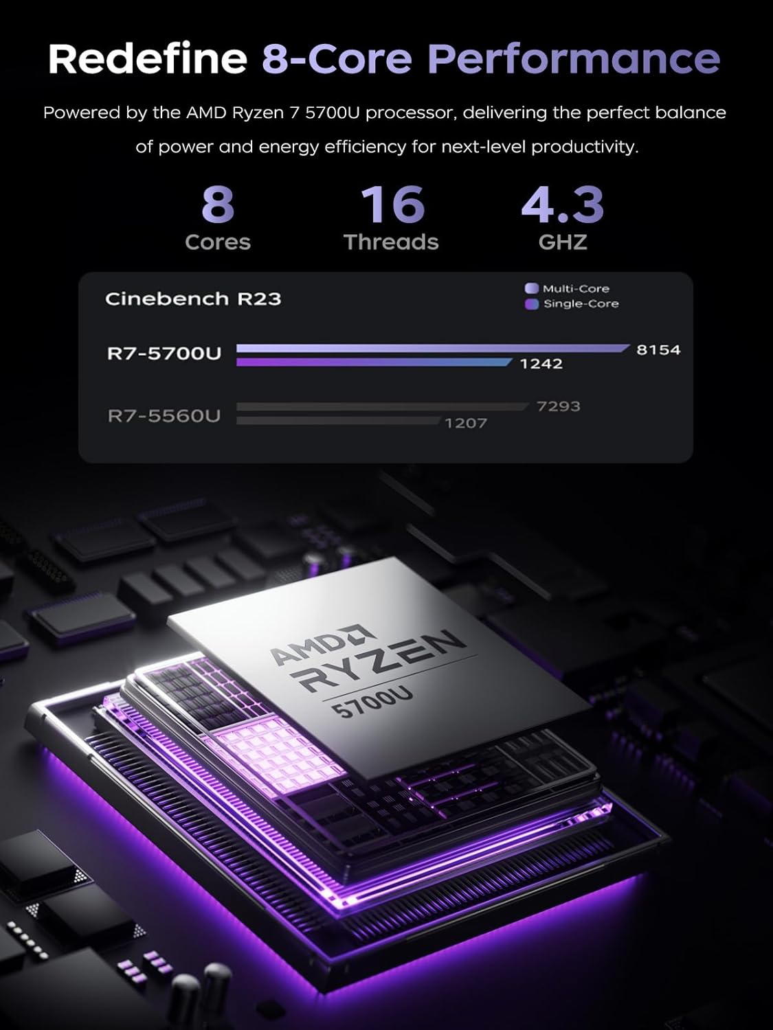 Thumbnail 2 de 2026 MALLRACE LX15PRO Gaming Laptop Review: Ryzen 7 5700U Power Meets Portability