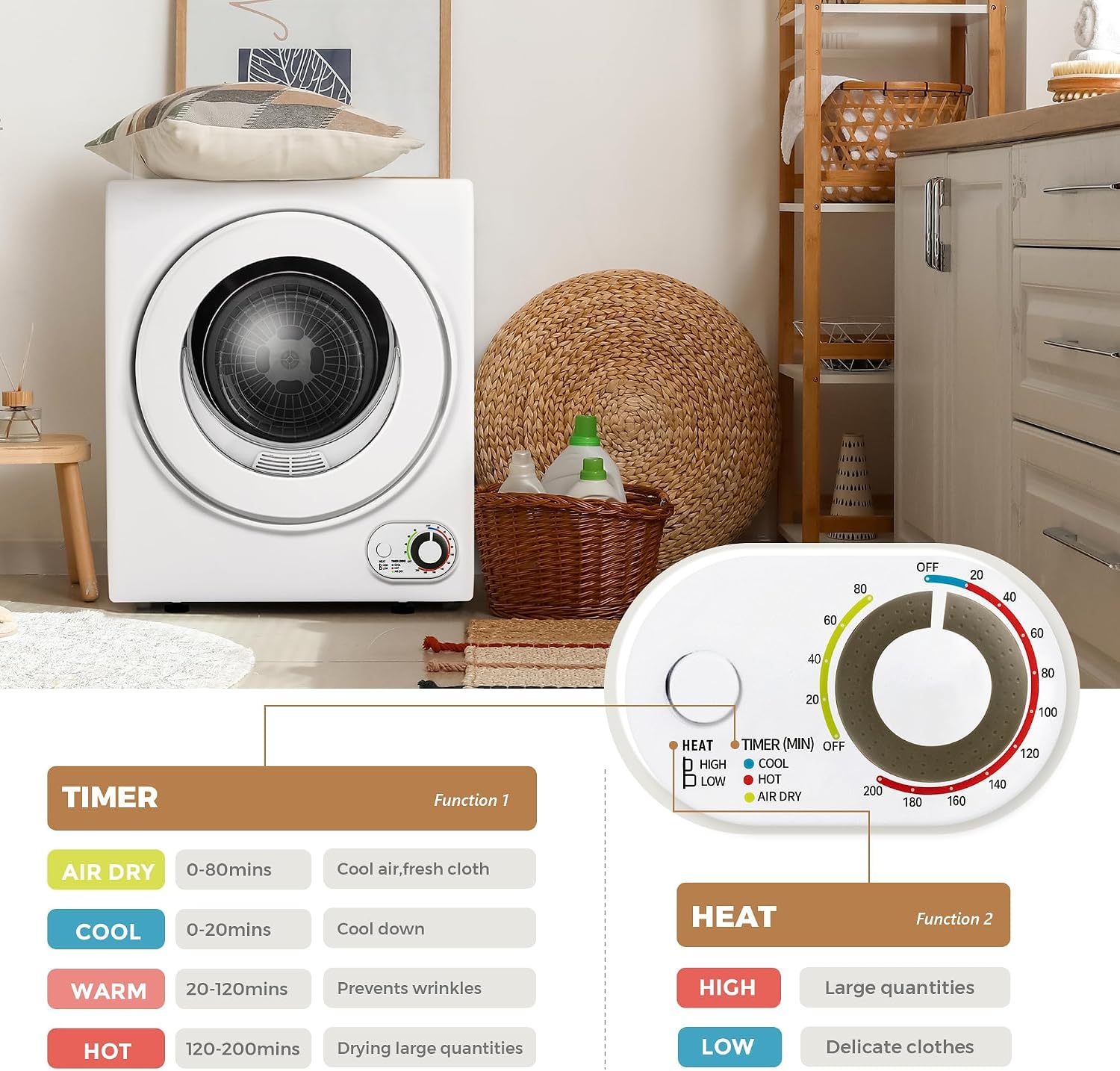 Detalle 1 de Temprium Portable Clothes Dryer, 1.5 Cu. Ft., 850W, 120V
