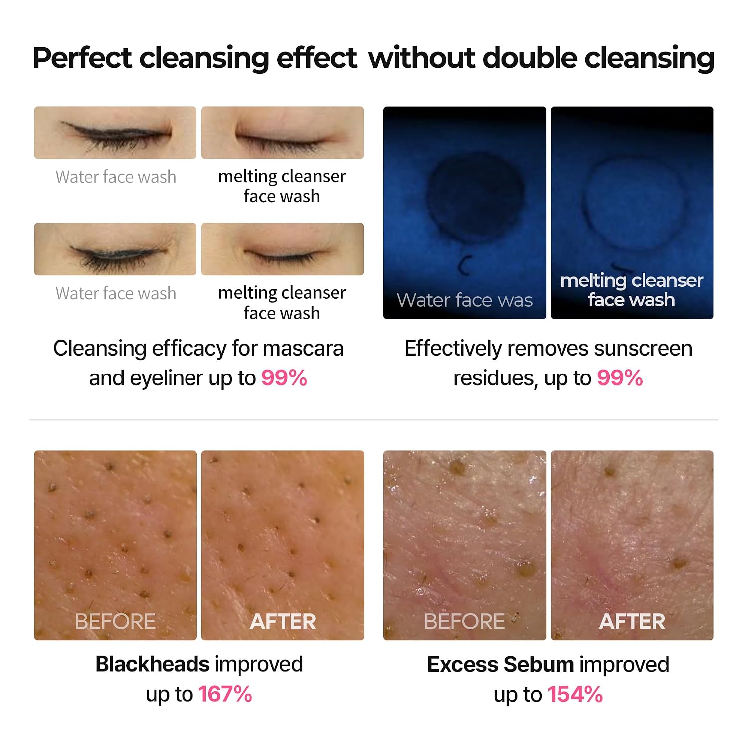 Thumbnail 6 de Dr.Melaxin Melting Cleanser
