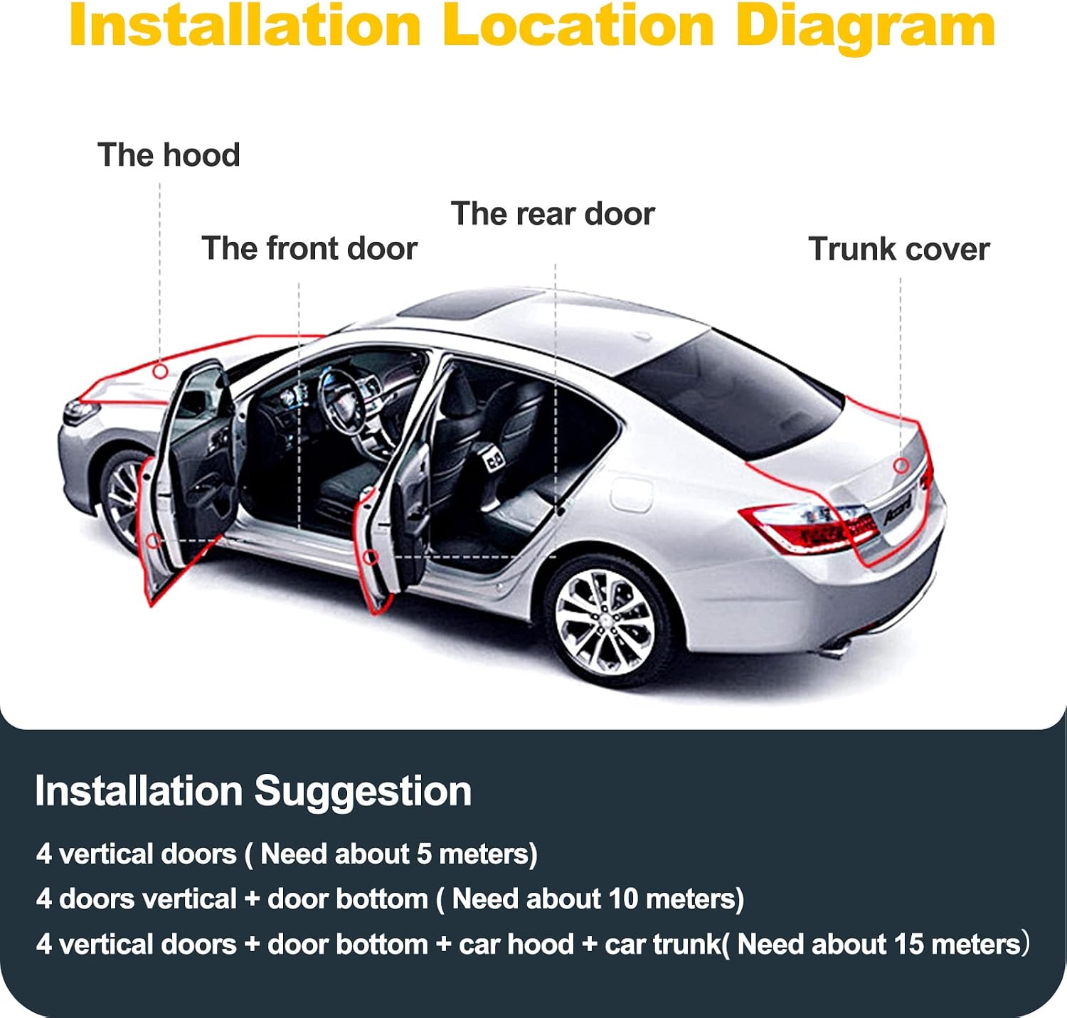 Thumbnail 5 de Car Door Edge Protector Glueless Rubber Edge Protector – 20m (White)