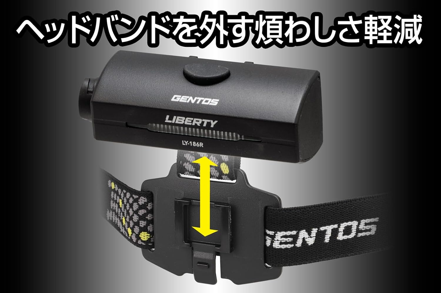 Detalle de GENTOS LY-186R LEDヘッドライト USB Type-C充電式・510ルーメン・フォーカス調整