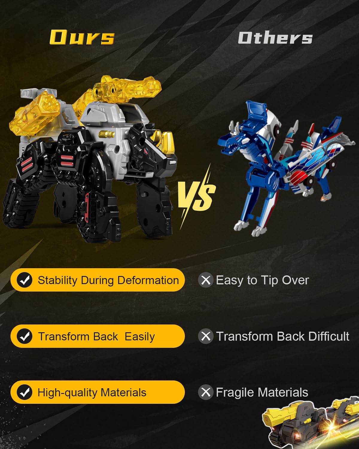 Detalle de YTKIH Magnetic Transformer Car Toys: 2 in 1 Crash to Dinosaur Car for 3–8 Year Olds