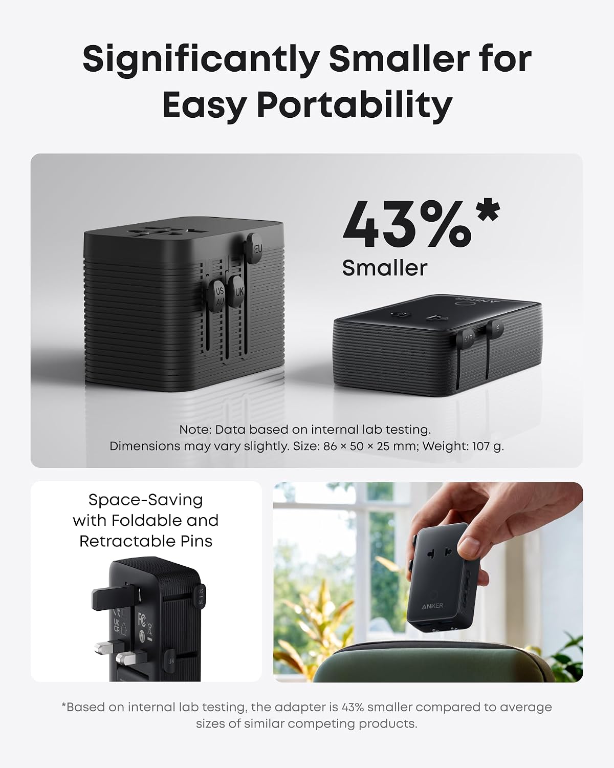 Detalle de Anker Universal Travel Adapter 5-in-1 for UK/EU/US/AU with 20W USB-C and 4 USB Ports