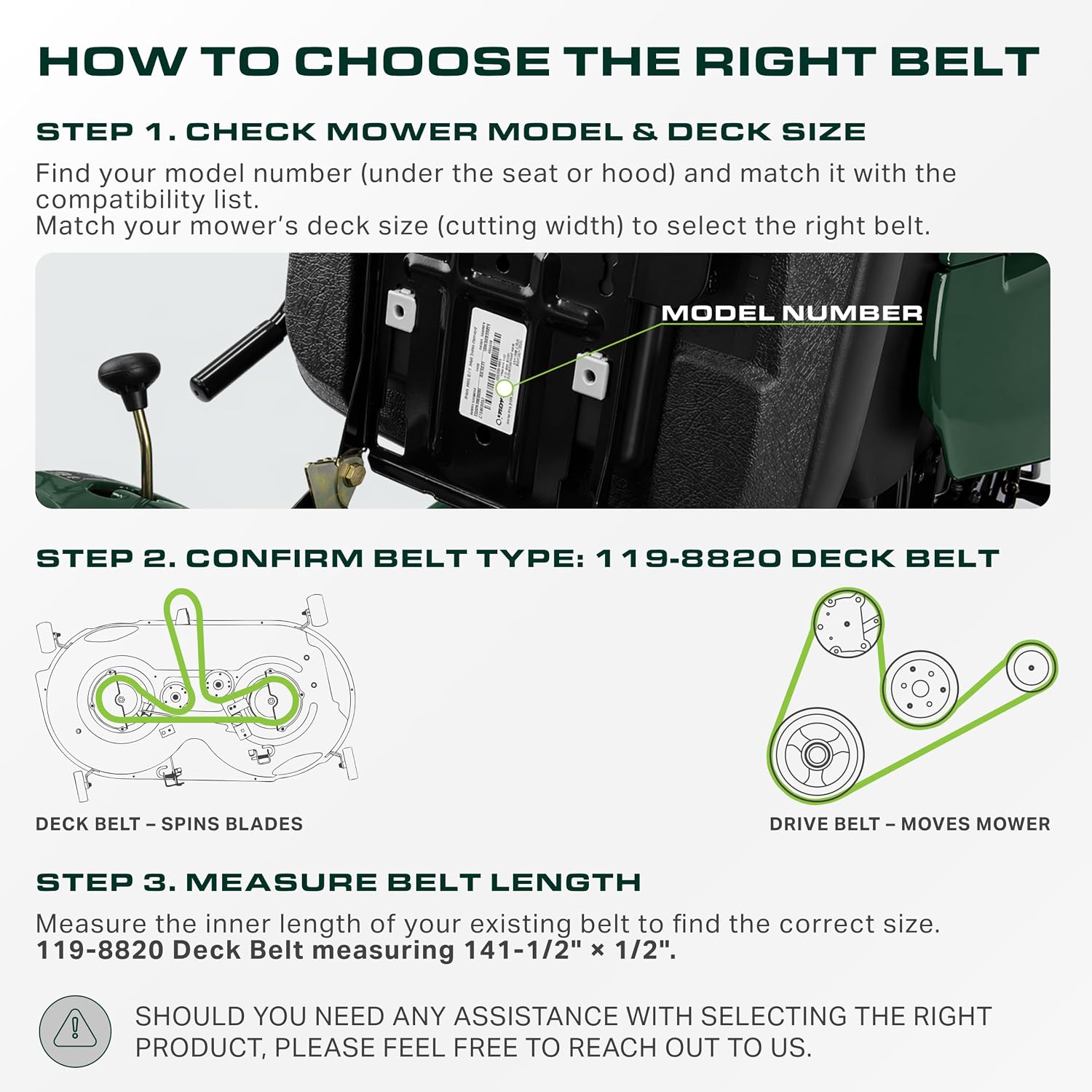 Detalle de UDC Parts 119-8820 Deck Belt Replacement (141.1 in) for Toro TimeCutter & Exmark Quest 50 in mowers