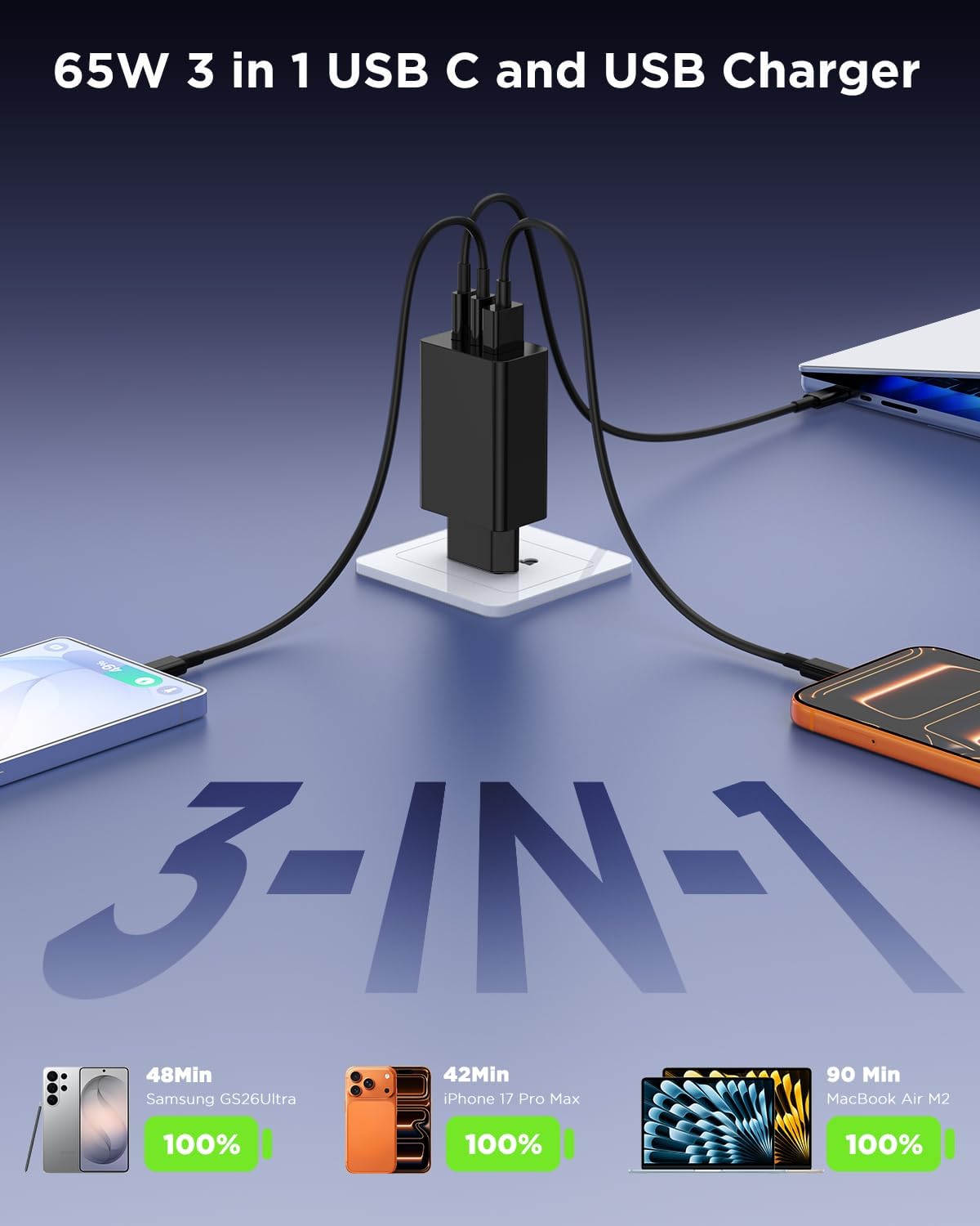 Detalle de 65W USB‑C Ladegerät mit 3 Ports für Samsung Galaxy S26/S25 Ultra – Kompaktes Netzteil inklusive Kabel