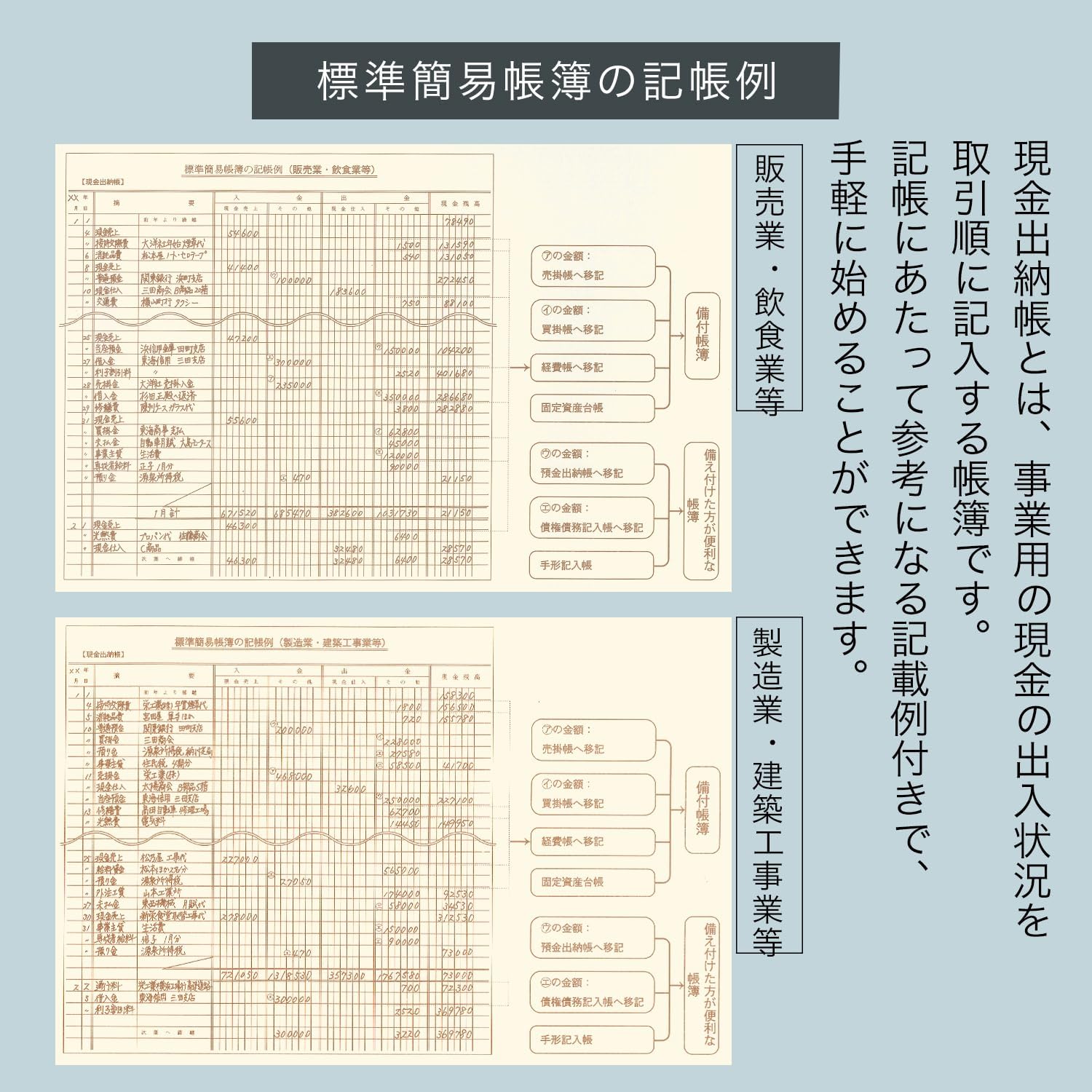Detalle 2 de アピカ AO1 簡易帳簿 現金出納帳 B5横型・厚口上質紙