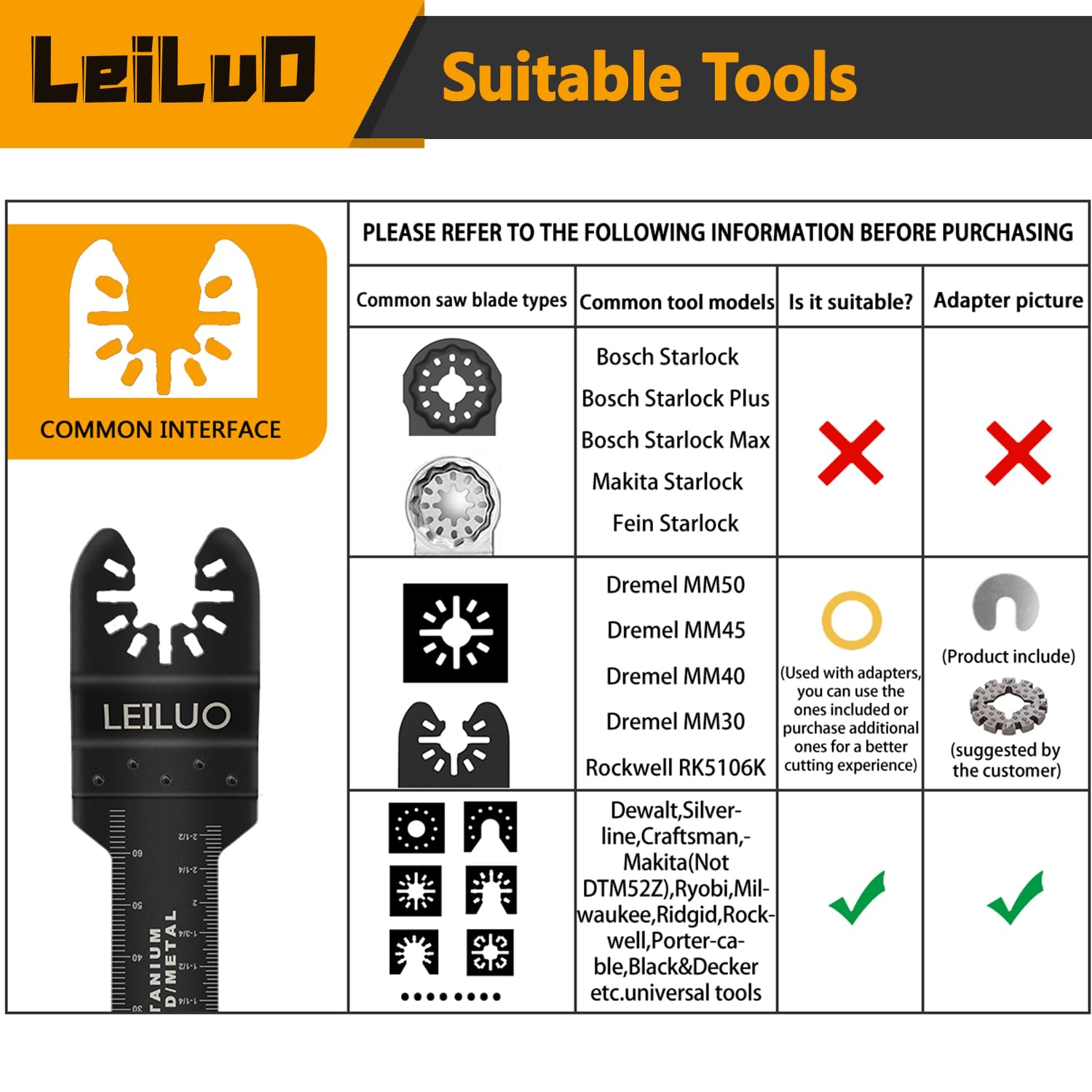 Thumbnail 1 de LEILUO 20-Piece Titanium Multitool Blade Set for Oscillating Tools