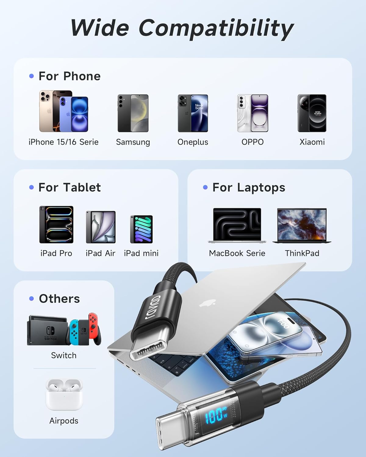 Thumbnail 6 de RAVIAD 100W USB C Kabel 🔌