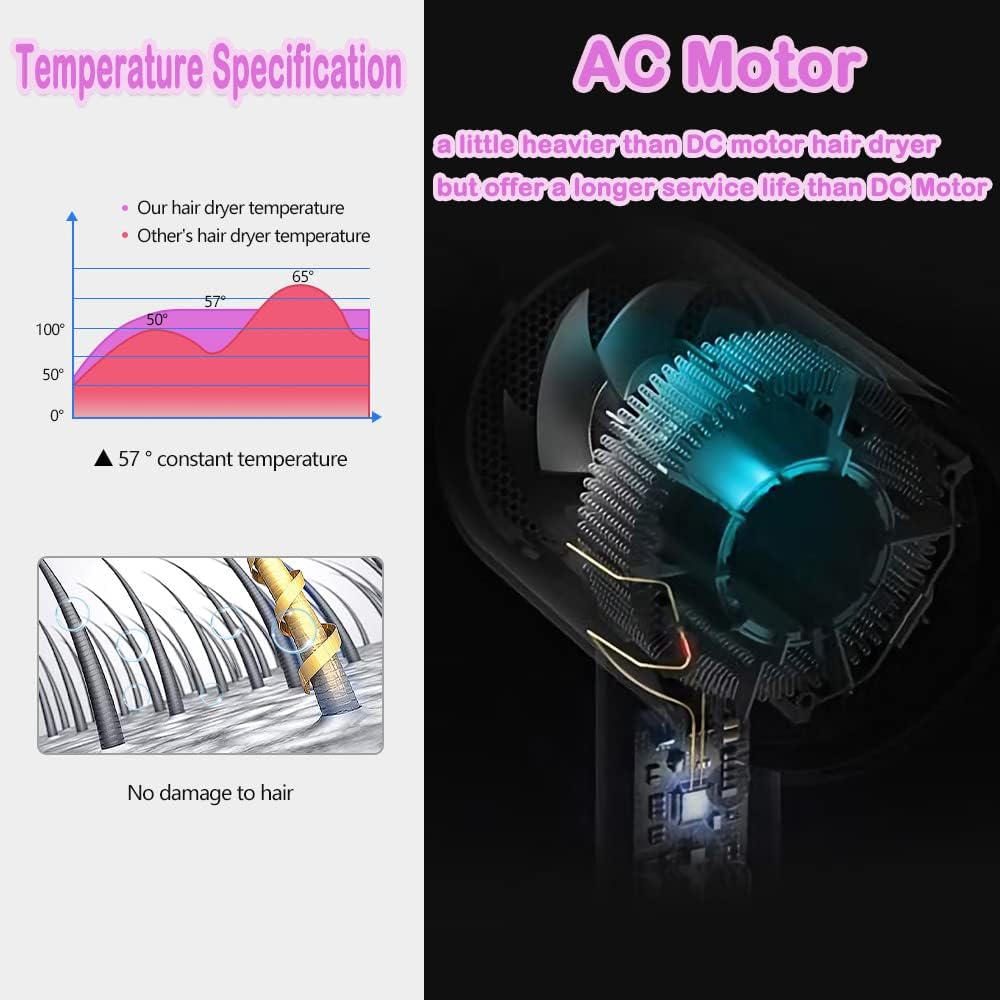 Thumbnail 1 de CASAMAA Ionen-Haartrockner mit AC-Motor, 2 Geschwindigkeiten, 3 Heizstufen und Kaltlufttaste – grau