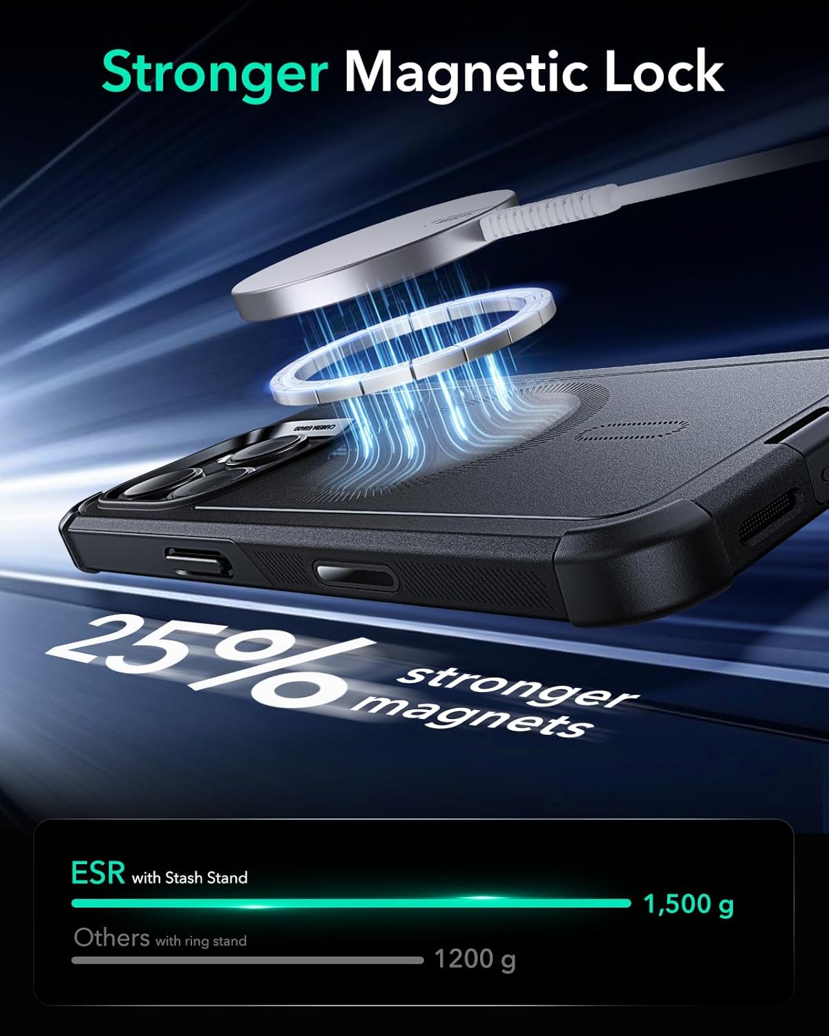 Thumbnail 6 de ESR for iPhone 16 Pro Case (Cyber Series) with MagSafe Compatibility and Camera Control Button, Black