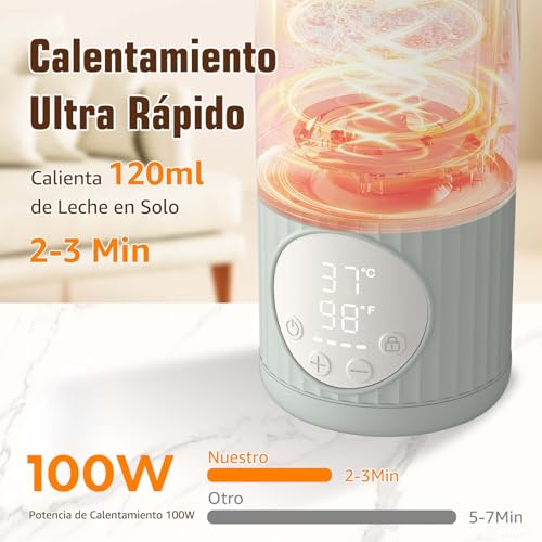 Detalle 2 de UKEXE Calentador Portátil 100W