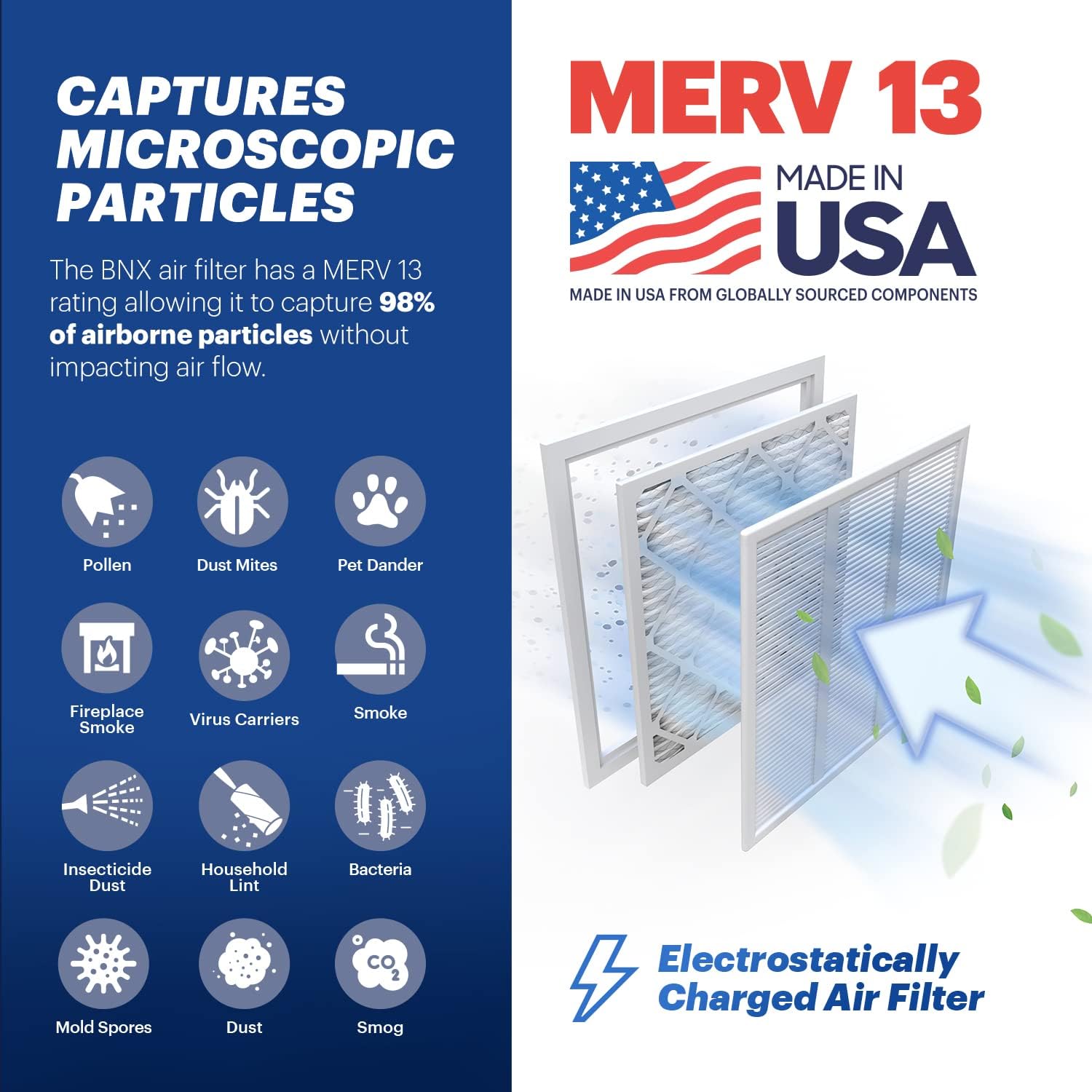 Detalle de BNX TruFilter 16x20x1 MERV 13 (6-Pack) — Made in USA, Electrostatic Pleated Air Filter for Allergies