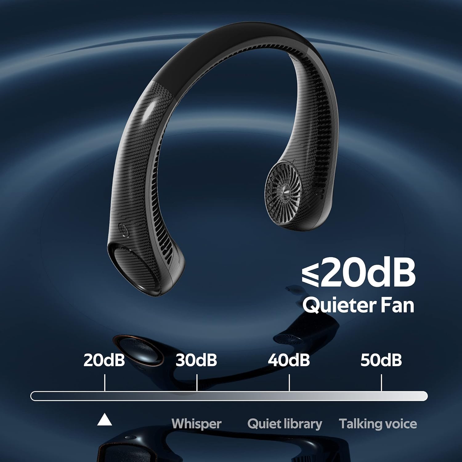 Detalle 2 de Portable Neck Fan 360° Bladeless with 4000mAh USB Battery