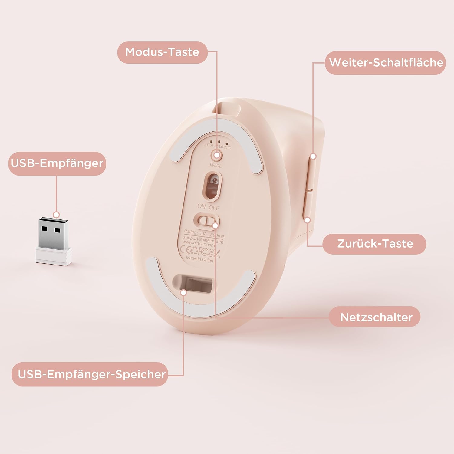 Detalle de Uineer kabellose vertikale Multi-Device Maus (Tri-Mode) mit 2.4G/BT 4.0/5.0, 4 DPI-Stufen und 6 Tasten – Rosa
