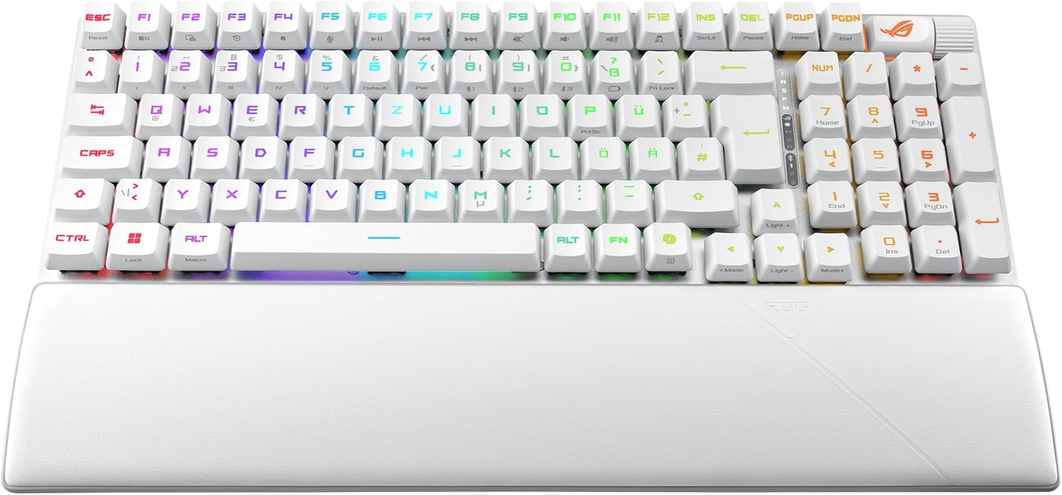 Detalle de ASUS ROG Strix Scope II 96 RX Wireless Gaming‑Tastatur