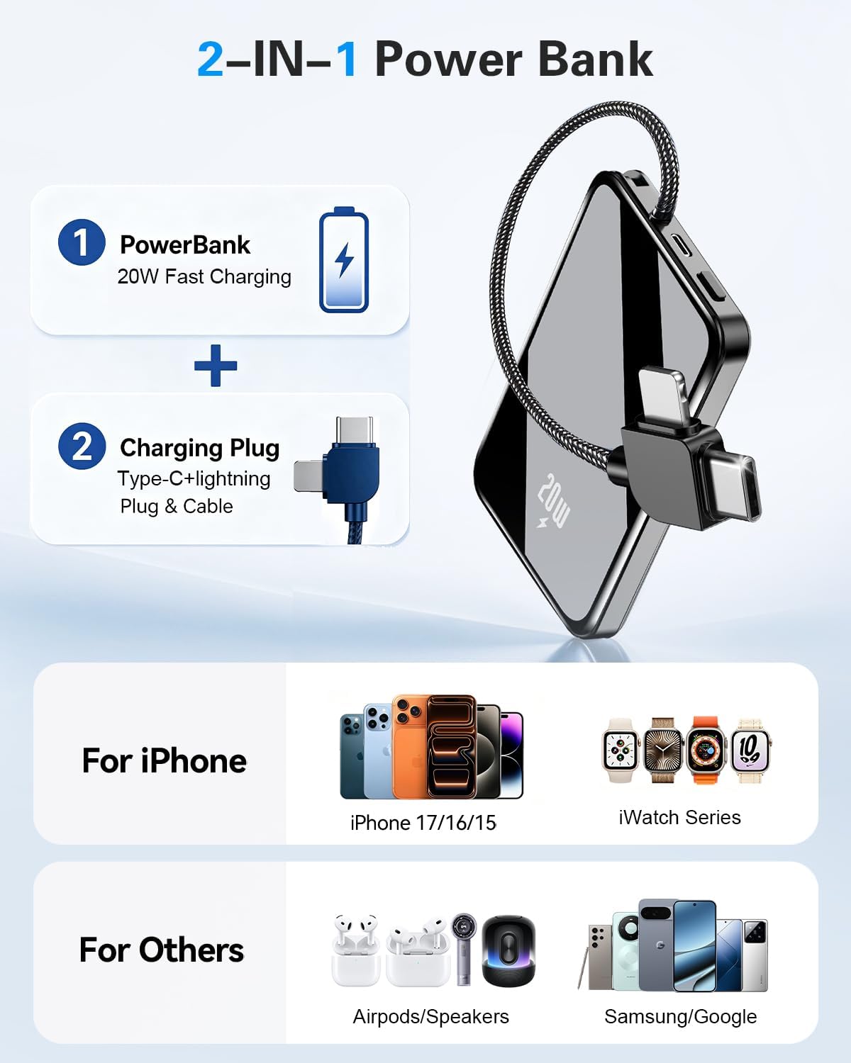 Detalle de Fuphine N3 10,000mAh Portable Charger with 20W Fast Charging and Built-In Cables
