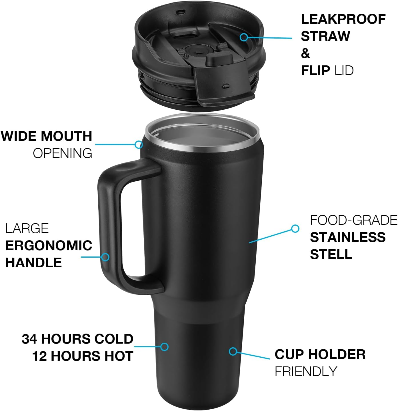Detalle 2 de EALGRO 40 oz Tumbler with Handle