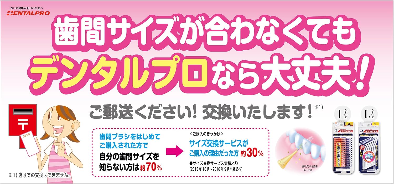Detalle de デンタルプロ I字型歯間ブラシ サイズ3(S)15本×4個、フロスピック付き