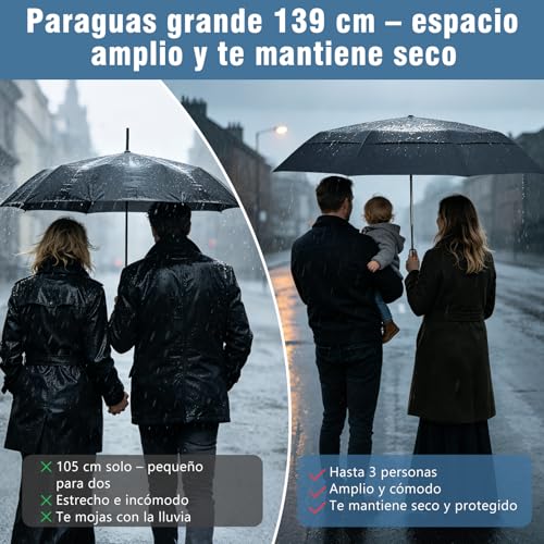 Detalle 2 de ZOMAKE: paraguas plegable antiviento grande de 139 cm