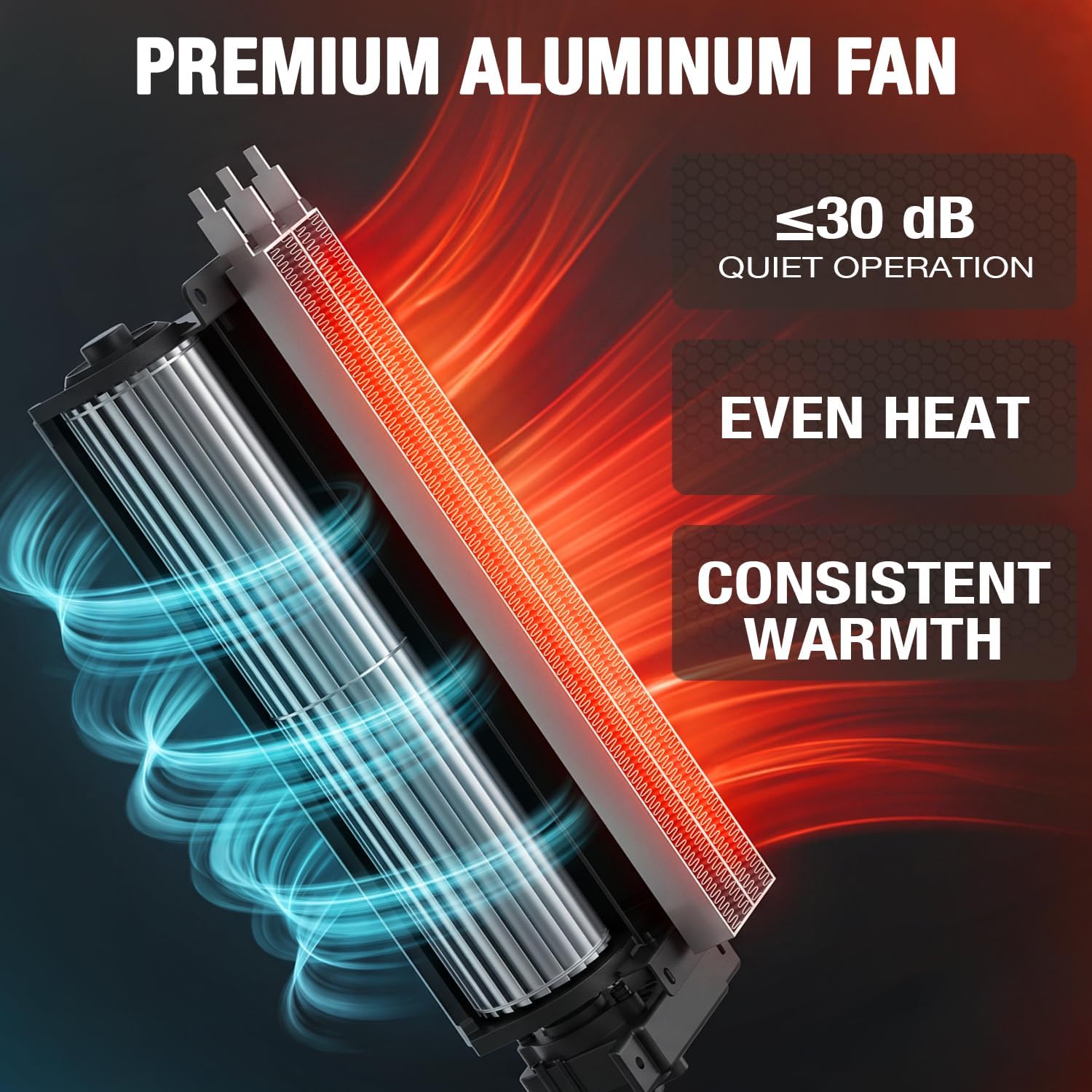 Detalle de Hykolity 24-Inch Space Heater, 1500W PTC Ceramic, ECO Thermostat, 4 Modes