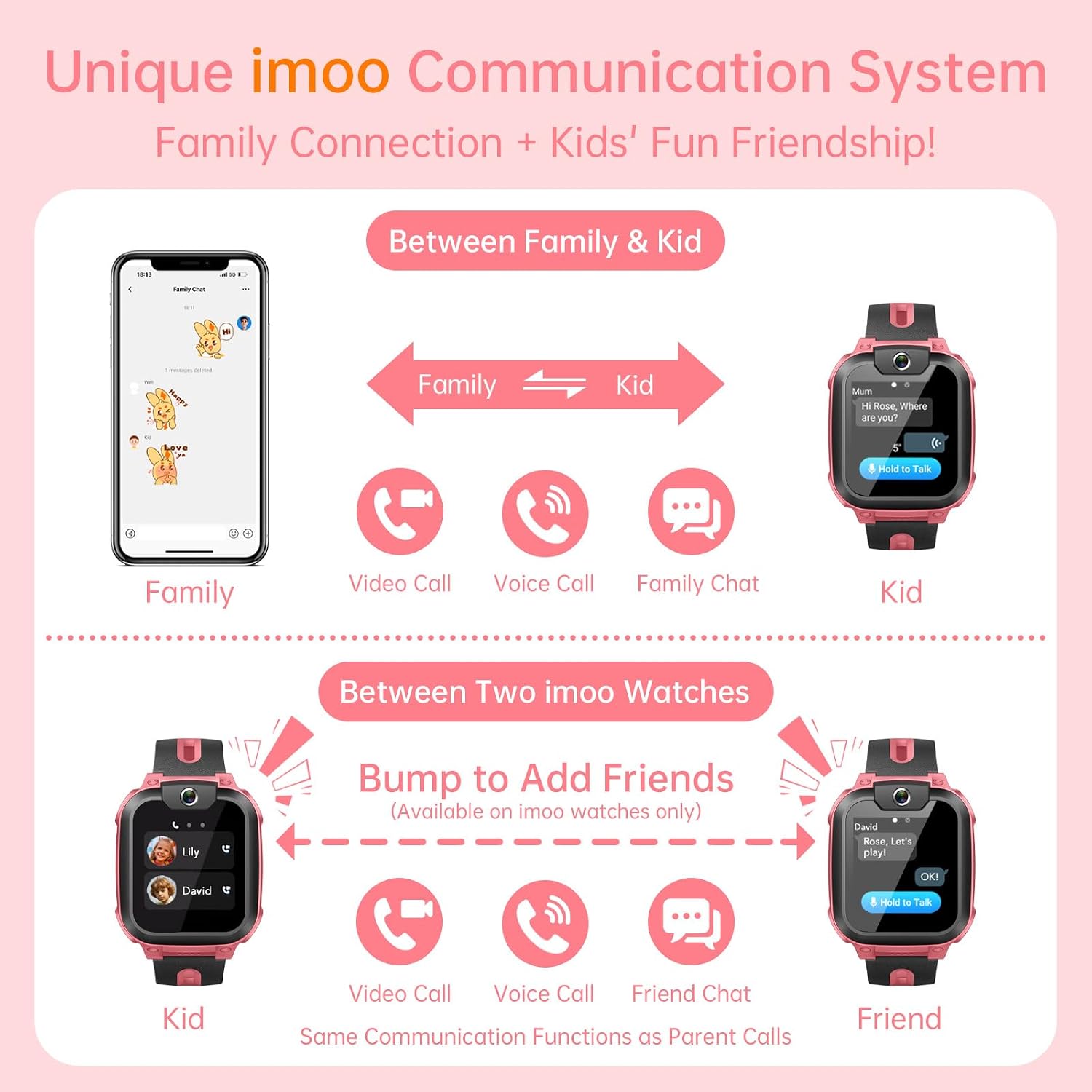 Thumbnail 3 de imoo Z1 Kids Smart Watch (Rose) – A thoughtful companion for young explorers