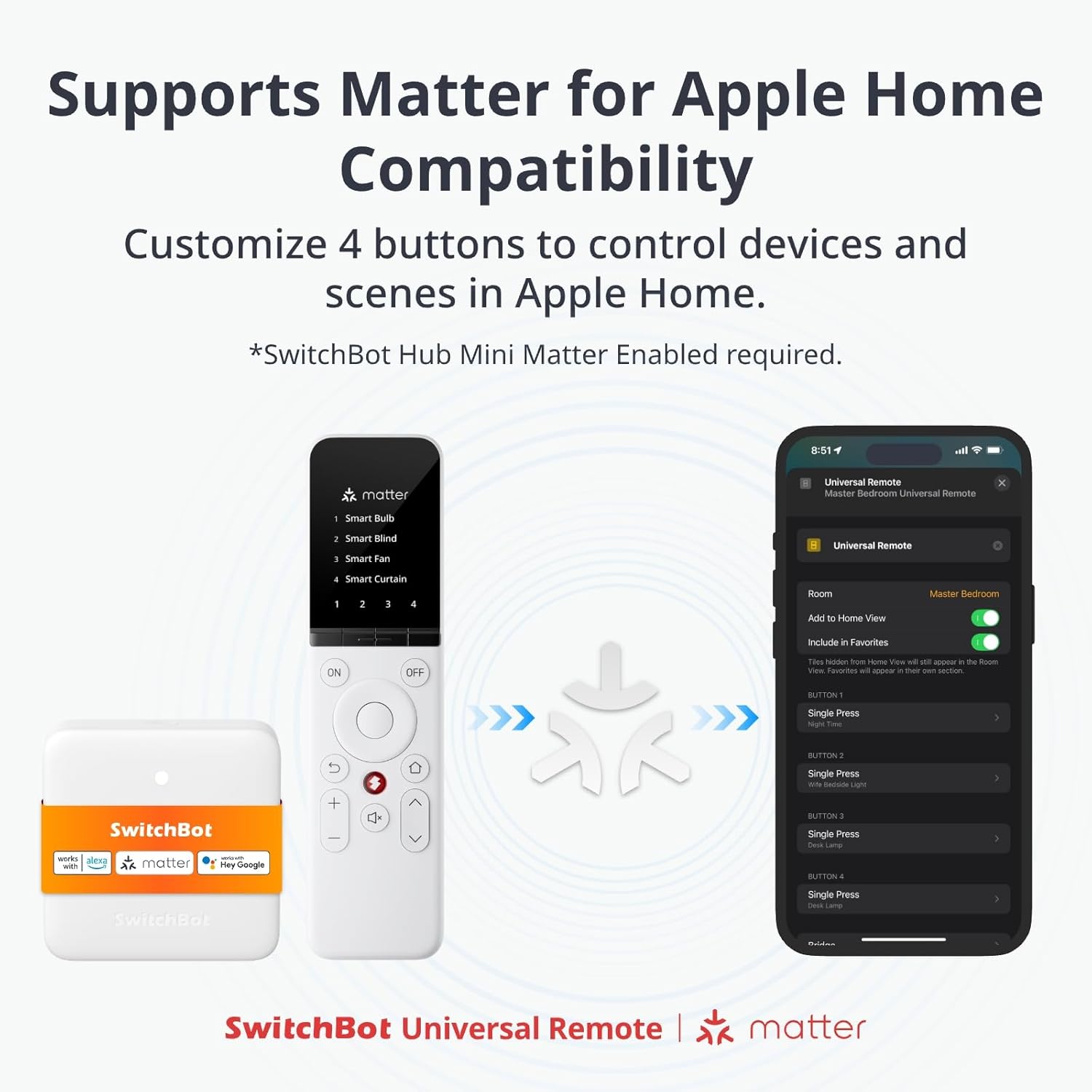Thumbnail 3 de SwitchBot Universal Remote Control with Hub Mini (Matter enabled) – all-in-one smart remote for TV and home appliances