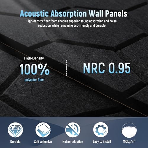 Detalle de Irisroom Sound Proofing Panels with Acoustic Foam – Self-Adhesive Wall Panels