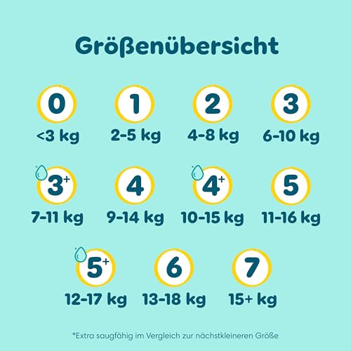 Thumbnail 8 de Pampers Premium Protection Größe 3 – 204 Windeln (6 kg–10 kg)