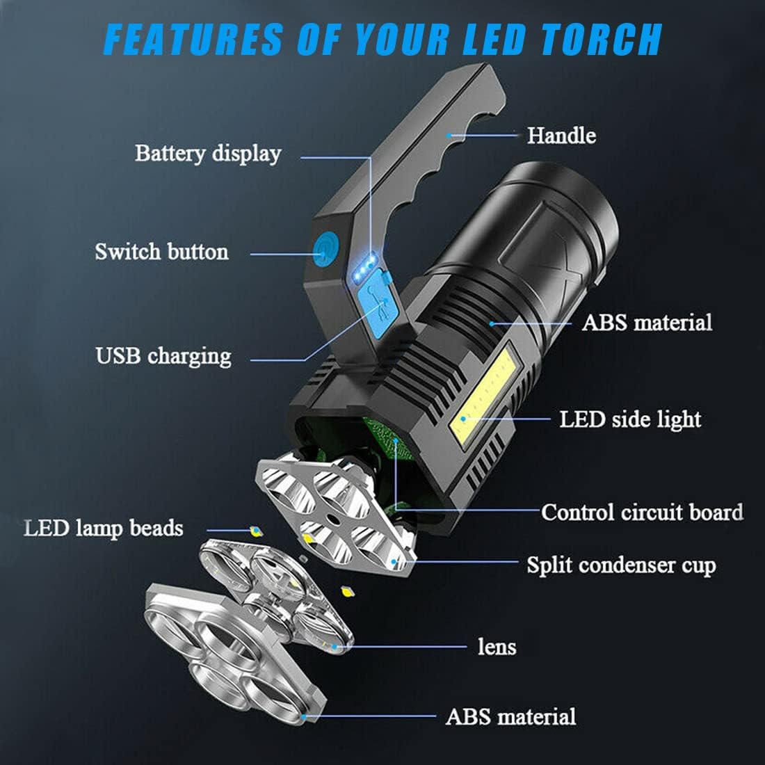 Thumbnail 1 de GUODSKHOO rechargeable LED flashlight torch with COB lantern, waterproof design and 4 modes