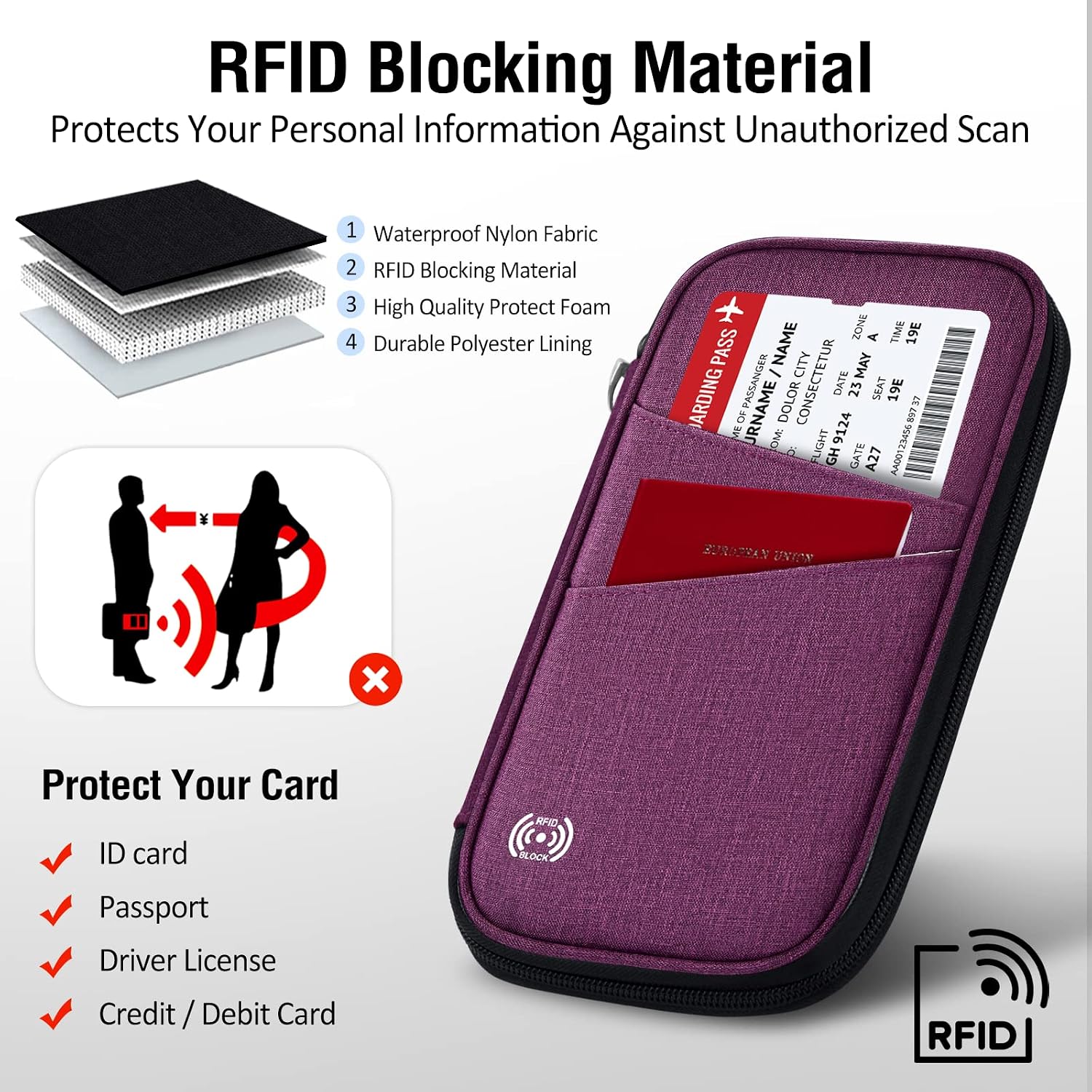 Thumbnail 6 de LUROON Passport Holder RFID 5 pockets