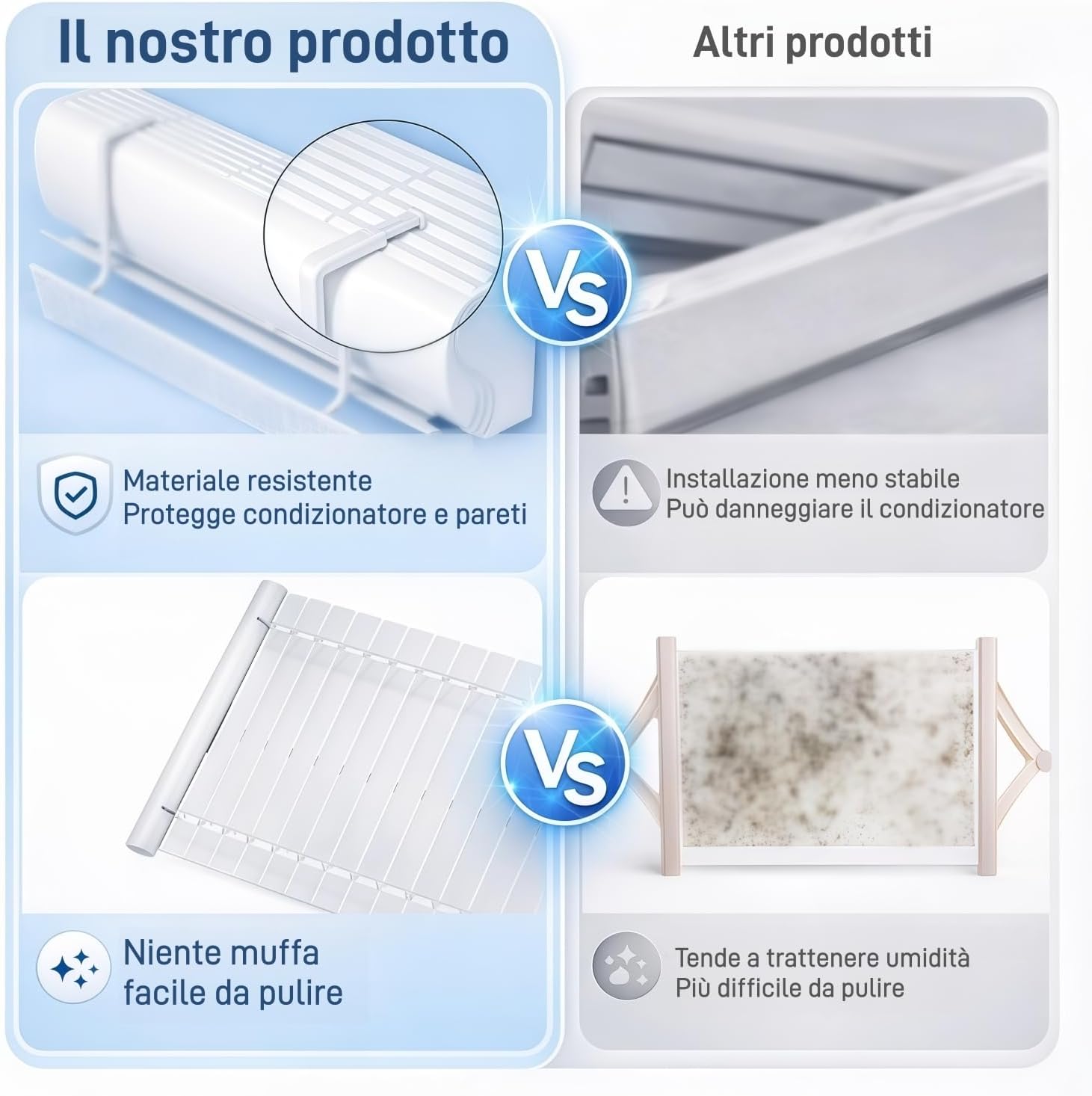 Detalle de chochoyah Deflettore Condizionatore, Deflettore Aria Condizionata Regolabile in Alluminio e ABS