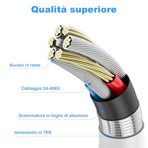 Detalle de BSTOEM Cavo USB A a USB C 2 pezzi da 2 m: ricarica rapida e lunga durata per iPhone, Galaxy e iPad