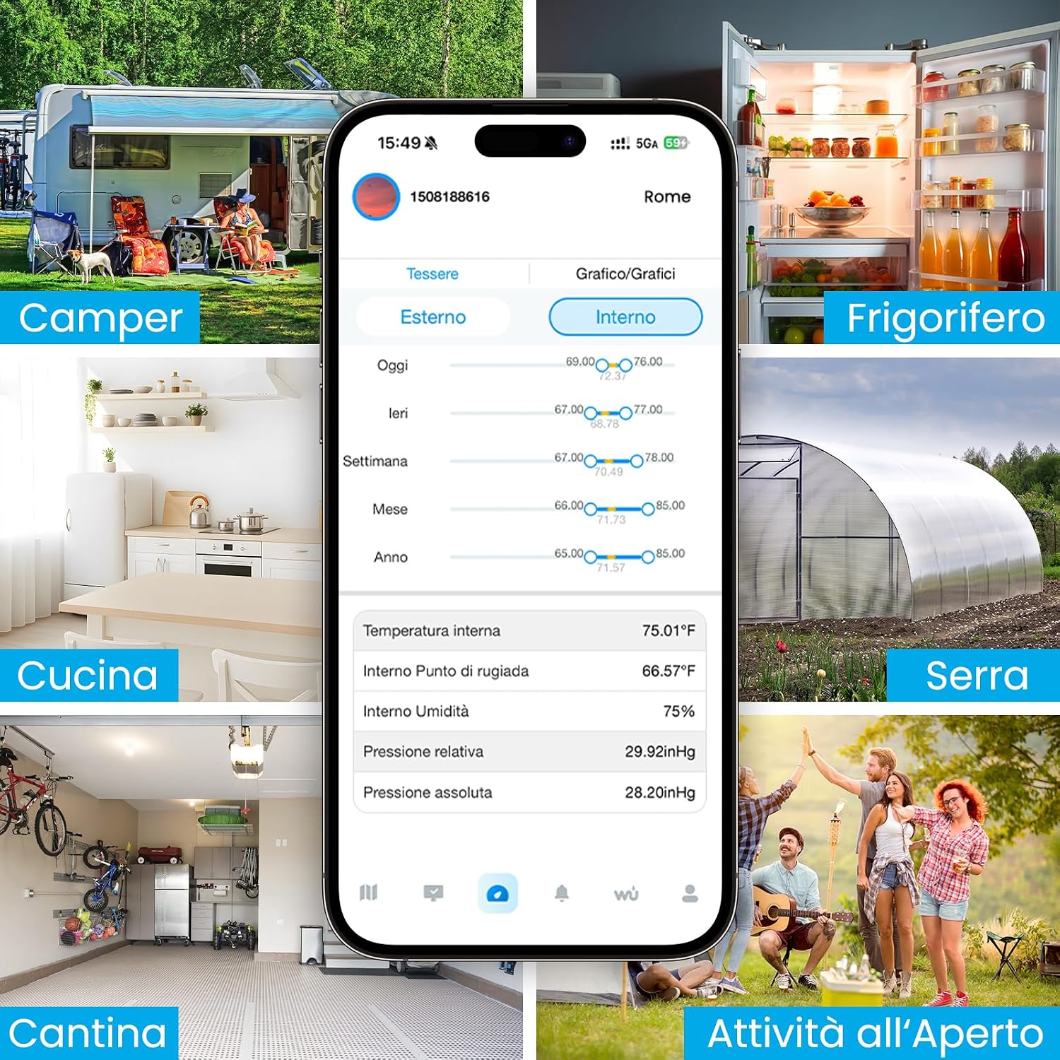 Thumbnail 6 de Sainlogic Smart Wetterstation WLAN: stazione meteorologica 7-in-1 con AI Weatherseed, schermo 8,5", rilevazione pioggia e esportazione dati