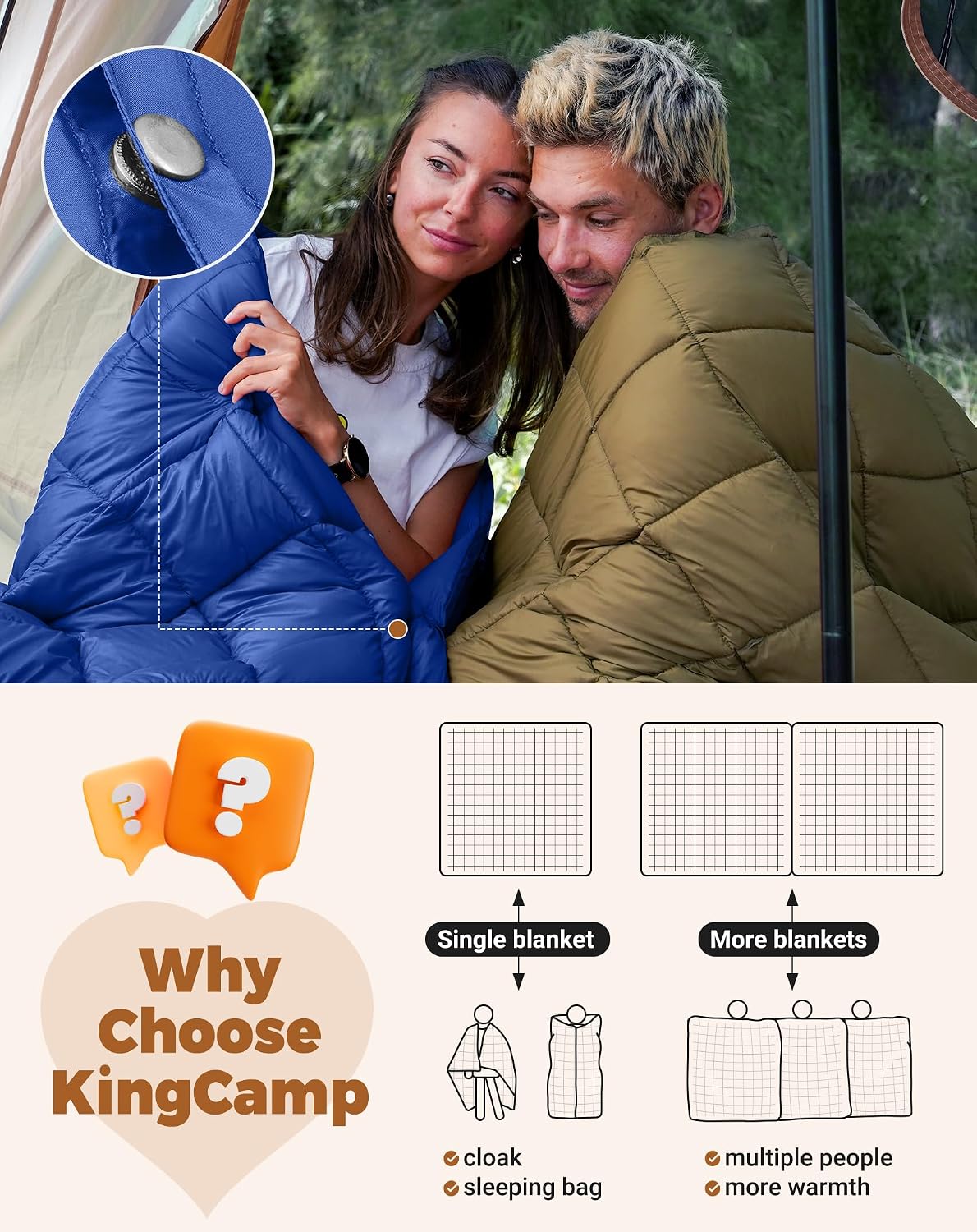 Detalle de KingCamp 203×213 cm Coperta da Campeggio Ultraleggera con Bottone a Pressione – Multifunzionale per Campeggio, Viaggi e Tempo Libero