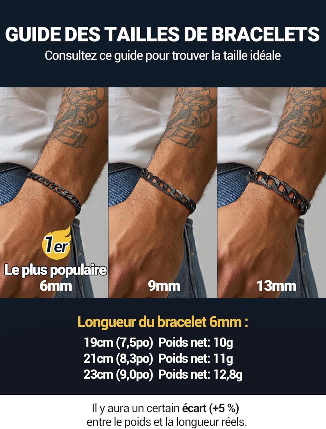 Thumbnail 3 de PROSTEEL Gouremtte: Bracelet Panzer en acier inoxydable 316L – version 19/21/23 cm, largeurs 6/9/13 mm, or jaune plaqué et noir