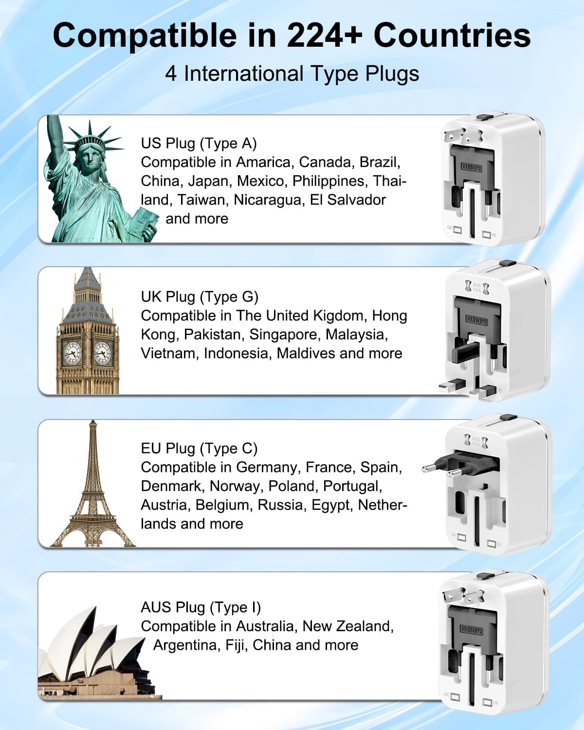 Thumbnail 1 de Universal Travel Adapter Worldwide with 2 USB-C and 2 USB-A Ports