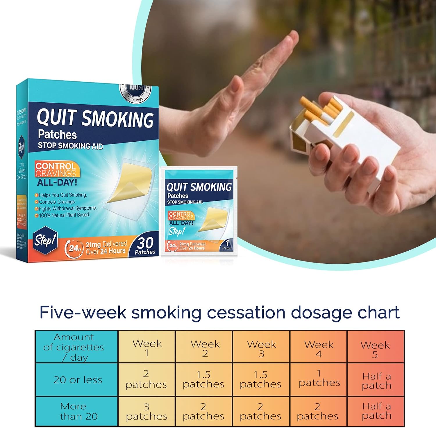 Thumbnail 4 de Quit Smoking Patches Step 1 (21mg) – 30 Count for an 8–10 Week Quit Plan