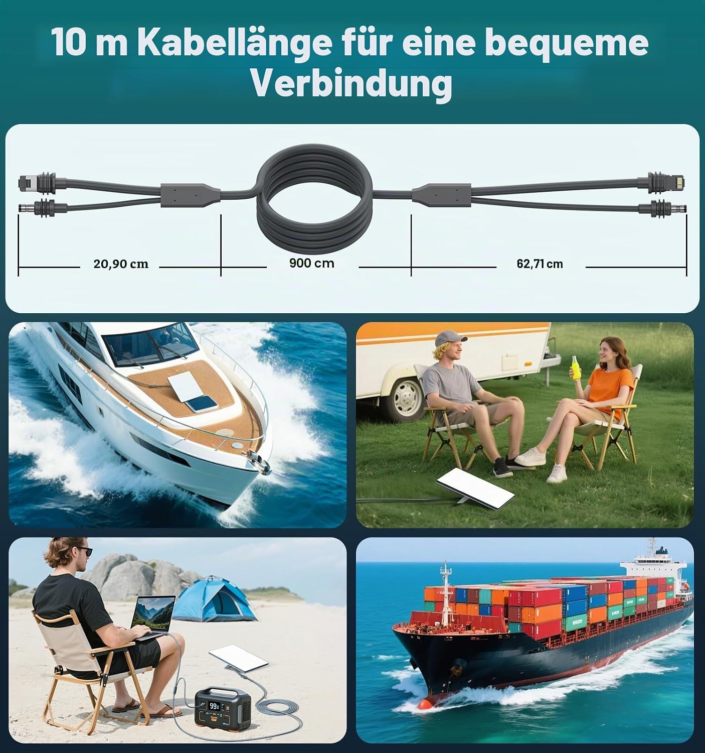 Detalle de HanCenDa 2 in 1 für Starlink Mini – 10 m Kabel, Netzteil + RJ45, wasserdicht, ideal für Boot & Wohnmobil