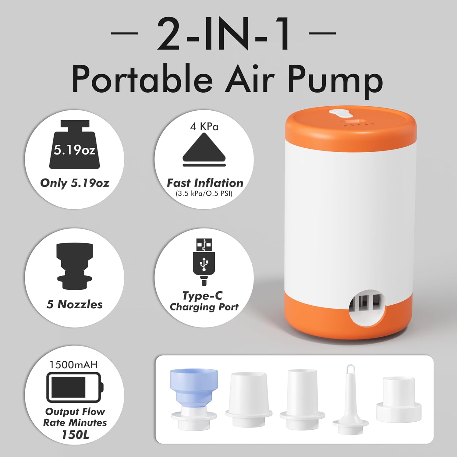 Detalle de GONGSHI Vacuum Seal Bags for Clothing Travel & Home Storage (32-Pack) with Electric Pump