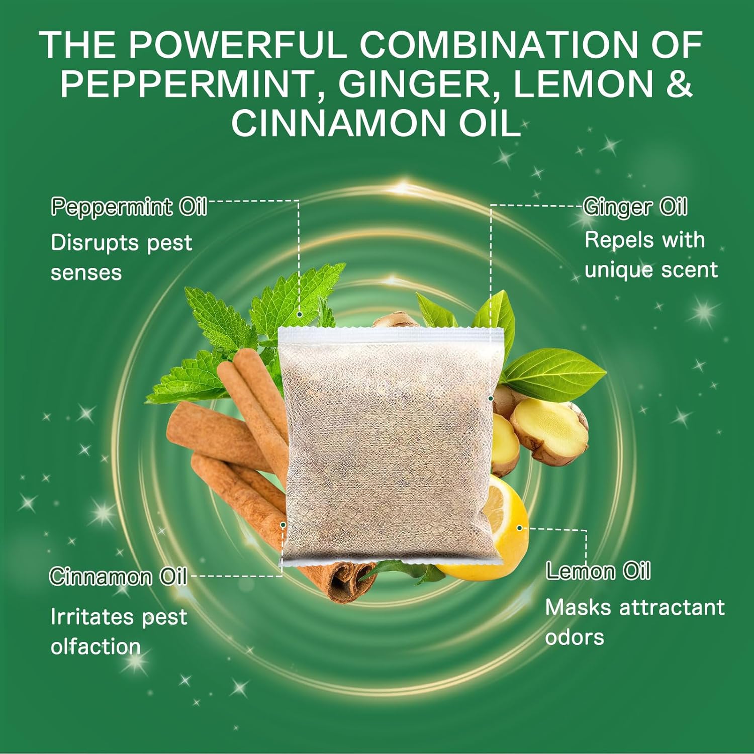 Thumbnail 4 de Mouse & Rat Repellent with Peppermint Oil – Natural indoor/outdoor rodent pouches for house, garage, garden, car & boat