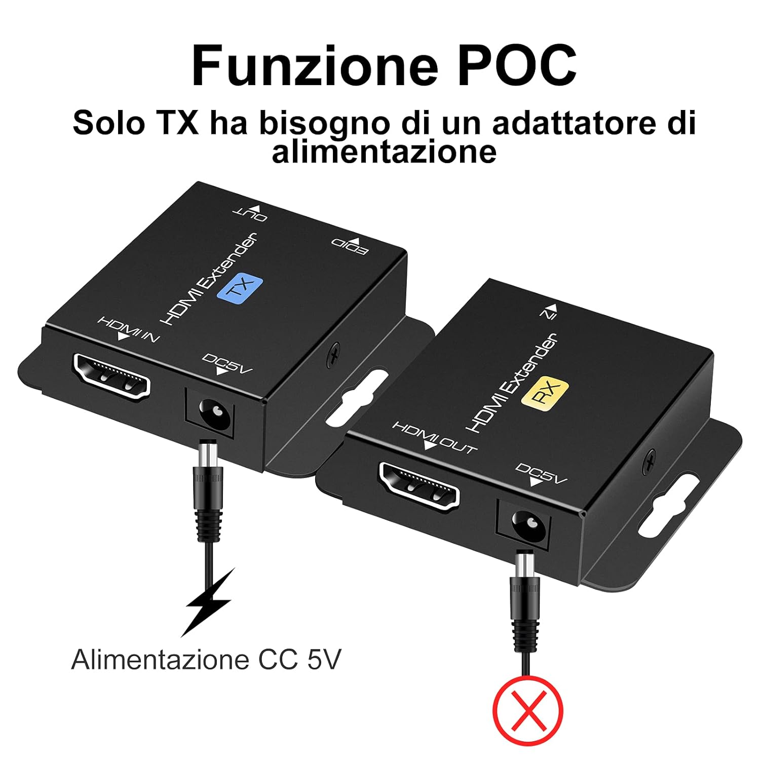 Thumbnail 4 de VEDINDUST HDMI Extender 60 m (196 ft) avec Ethernet RJ45, apprentissage EDID et POC