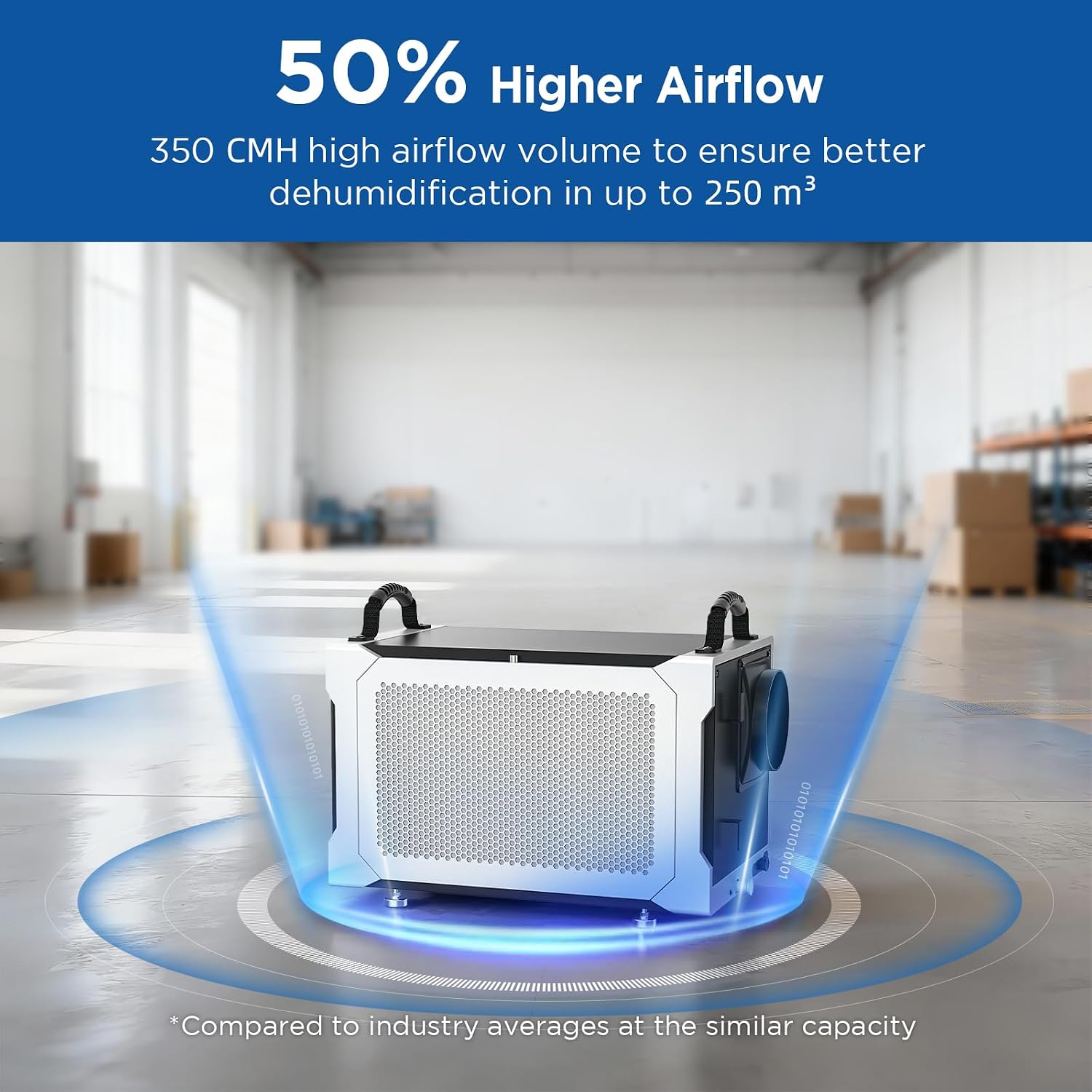 Thumbnail 2 de Moiswell 35L Commercial Dehumidifier with Pump – 35L moisture removal, continuous drain hose, low-noise operation