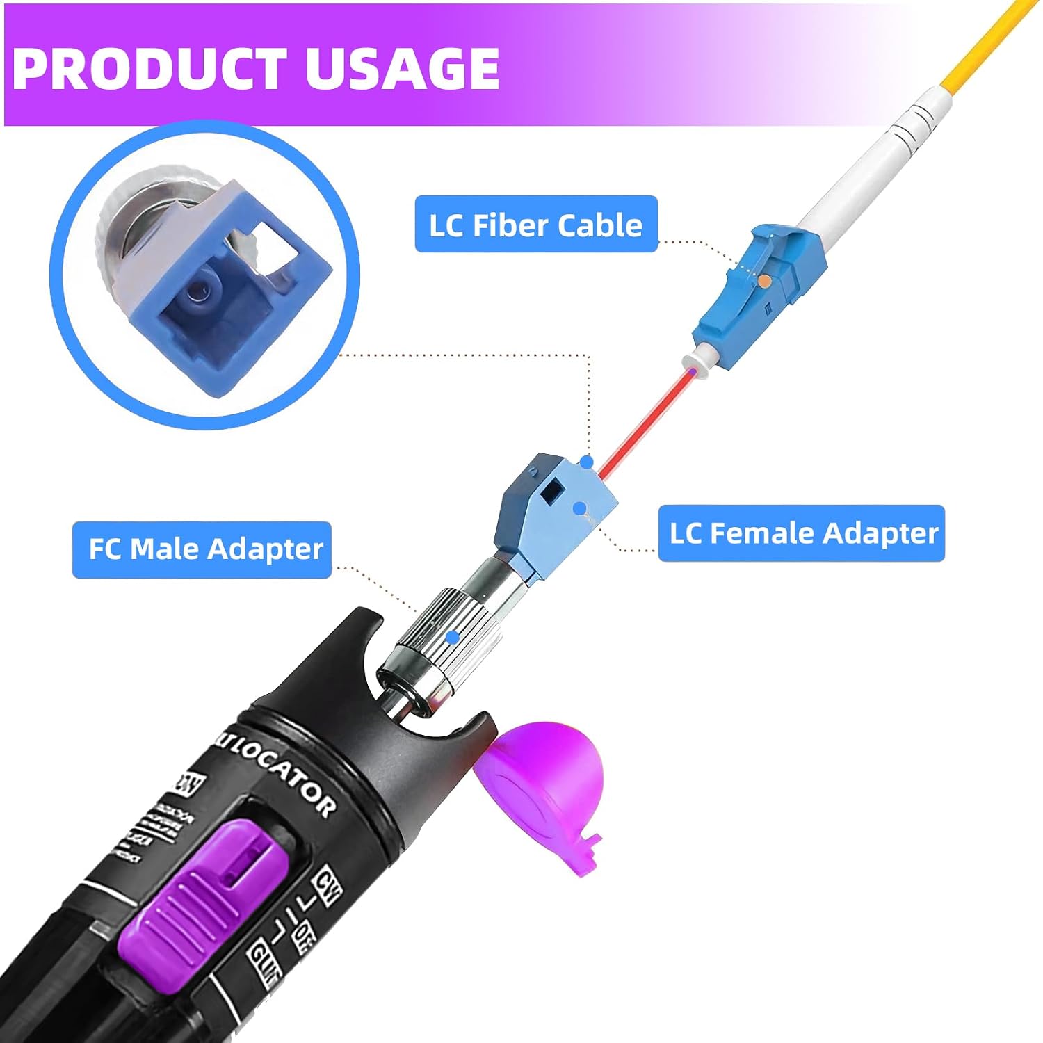 Thumbnail 5 de Localizzatore visivo guasti 70 mW VFL kit