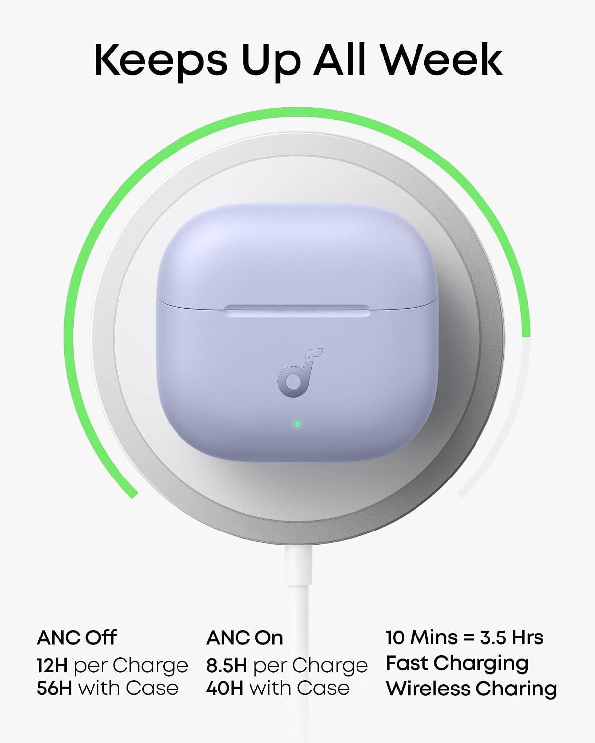 Thumbnail 6 de Soundcore P42i D1205 True Wireless ANC Earbuds with LDAC and Wireless Charging